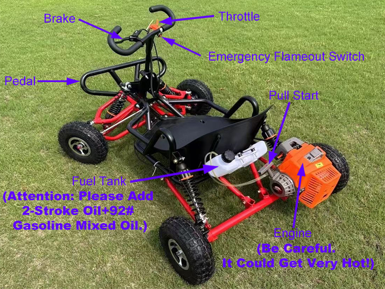 Adult Off-road Kart 90CC/212CC – Go Kart Pedal Kids Bewertung und Preis