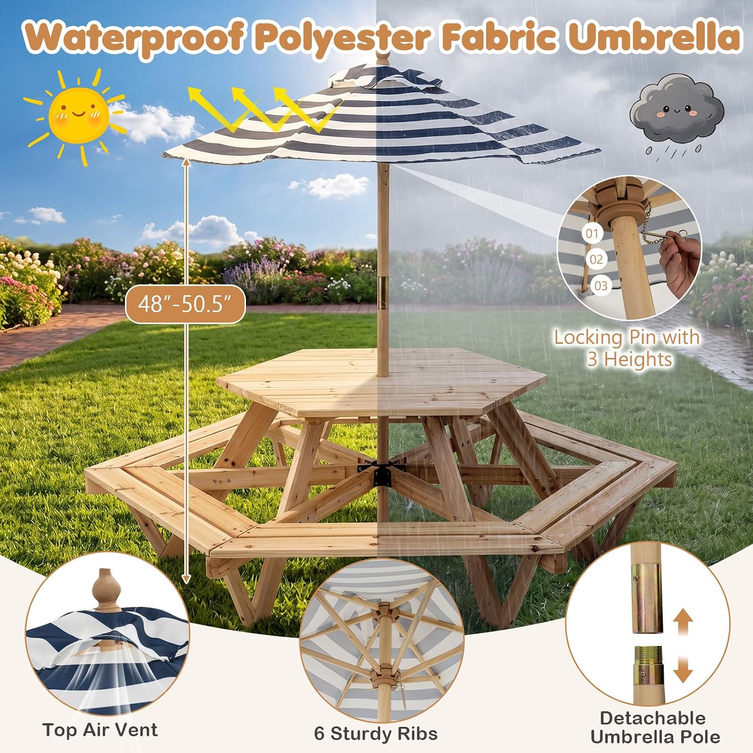 Kids Picnic Table, Hexagonal W – Kids Outdoor Bench With Umbrella Bewertung und Preis