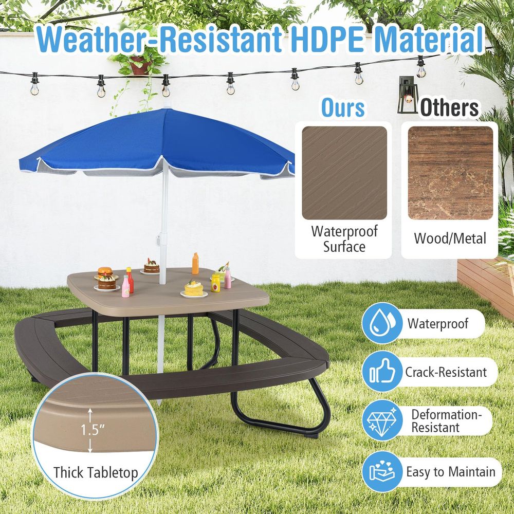Kids Picnic Table, 8 Person To – Kids Outdoor Bench With Umbrella Bewertung und Preis