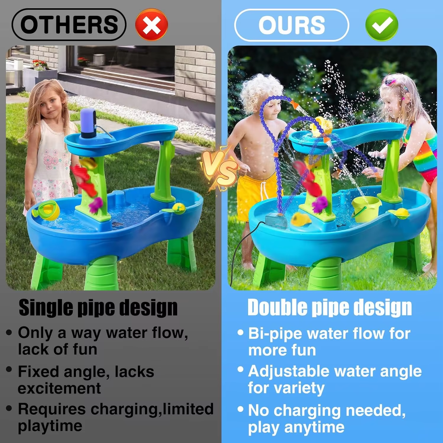 Water Table Pump - Adjustable  – Kids Outdoor Folding Table Bewertung und Preis